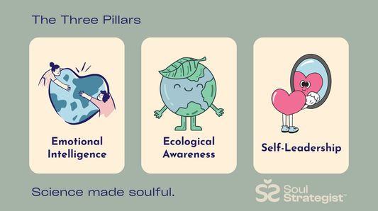 Self-Leadership for Kids: Teaching Inner Compass Skills